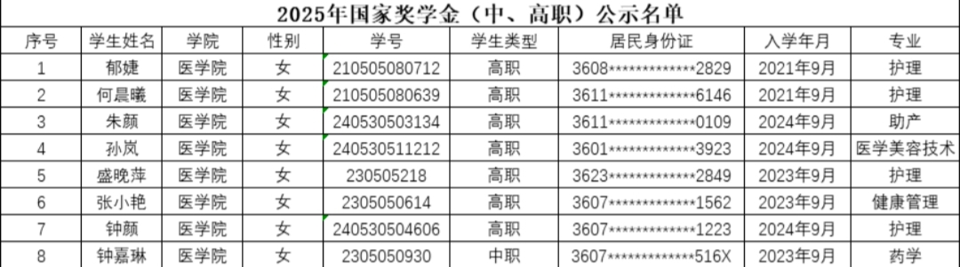 正在上传...